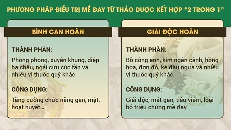 Bài thuốc thảo dược điều trị mề đay