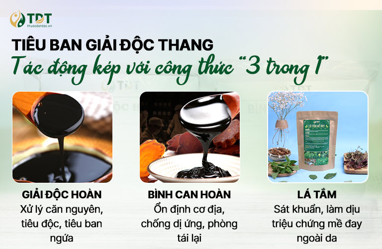 Bài thuốc Tiêu ban Giải độc thang có công thức bài bản