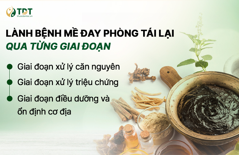 Phát huy tác dụng qua từng giai đoạn